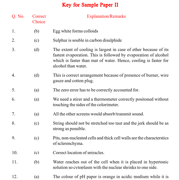 Cbse Class Science Mcqs With Answers Chapter Wise Mobile Hot Sex Picture