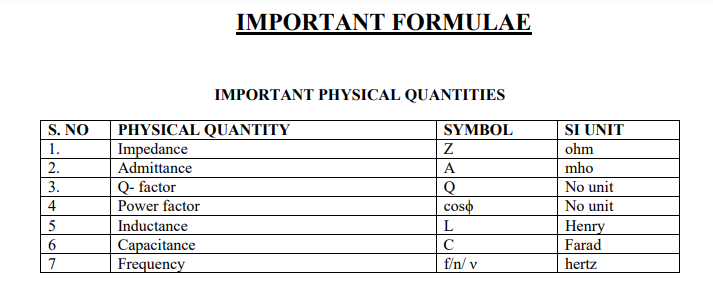 Class 12 Physics Formulae EMI and AC
