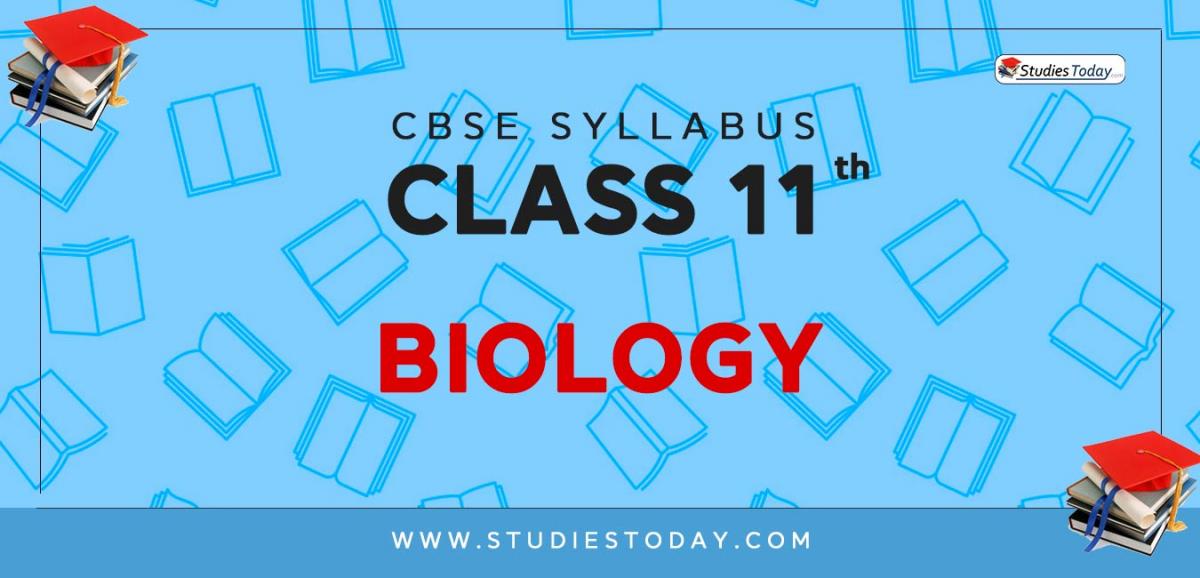 CBSE Class 11 Syllabus for Biology 2020 2021