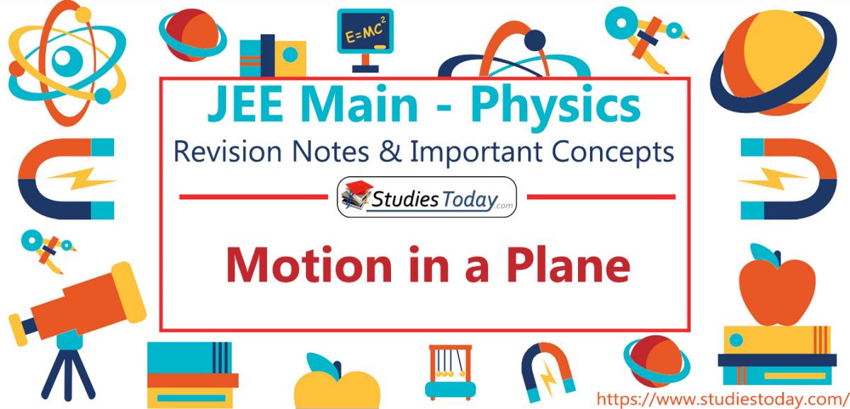 Revision Notes for JEE Physics Motion in a Plane