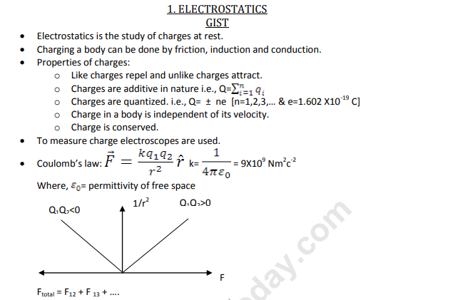 CBSE Class 12 Physics Electrostatics Notes Set A Concepts for Physics