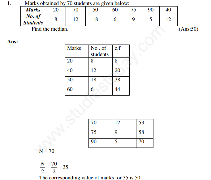 CBSE Class 10 Mathematics Statistics Assignment Set C
