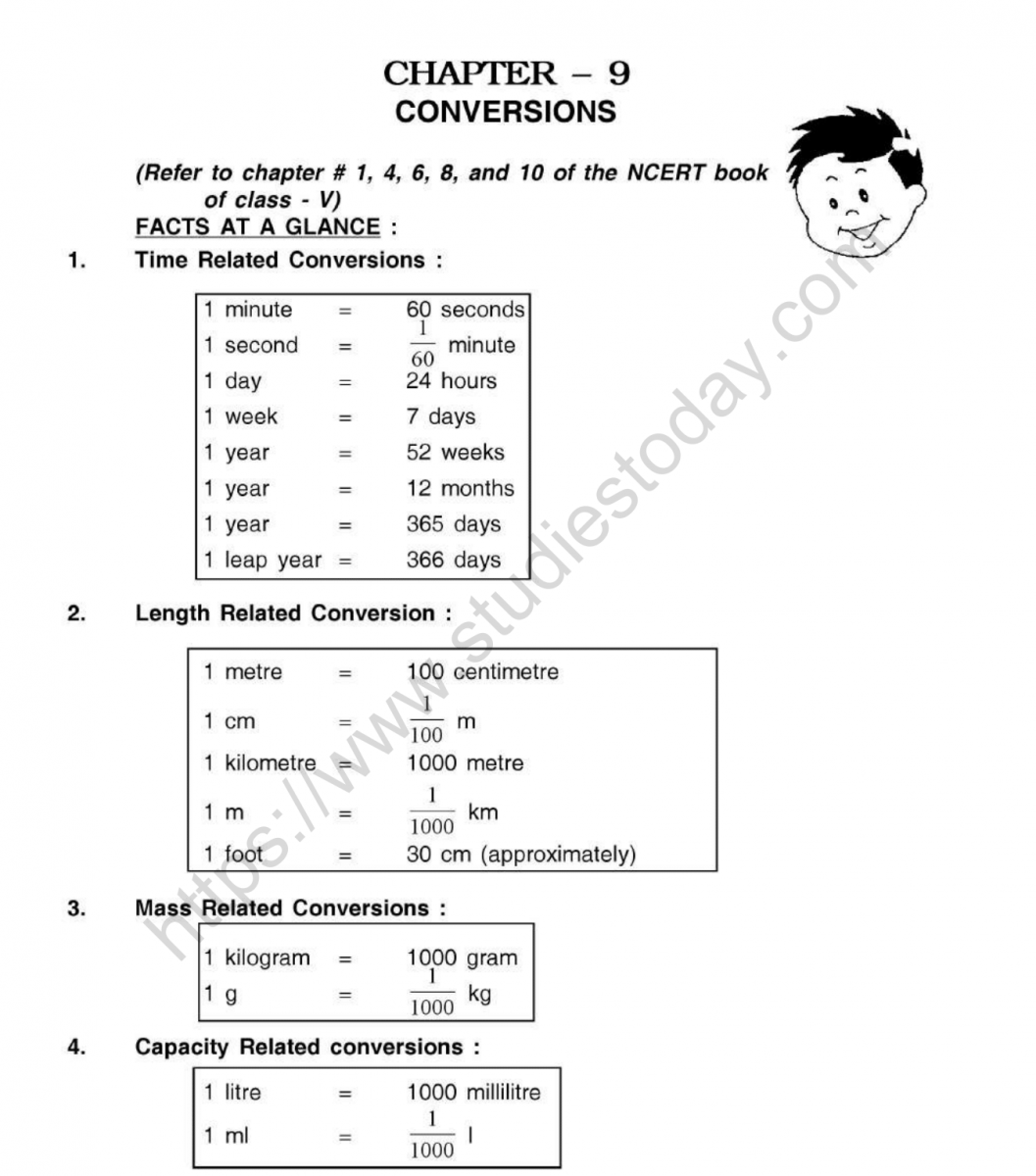 cbse-class-5-mental-maths-conversions-worksheet