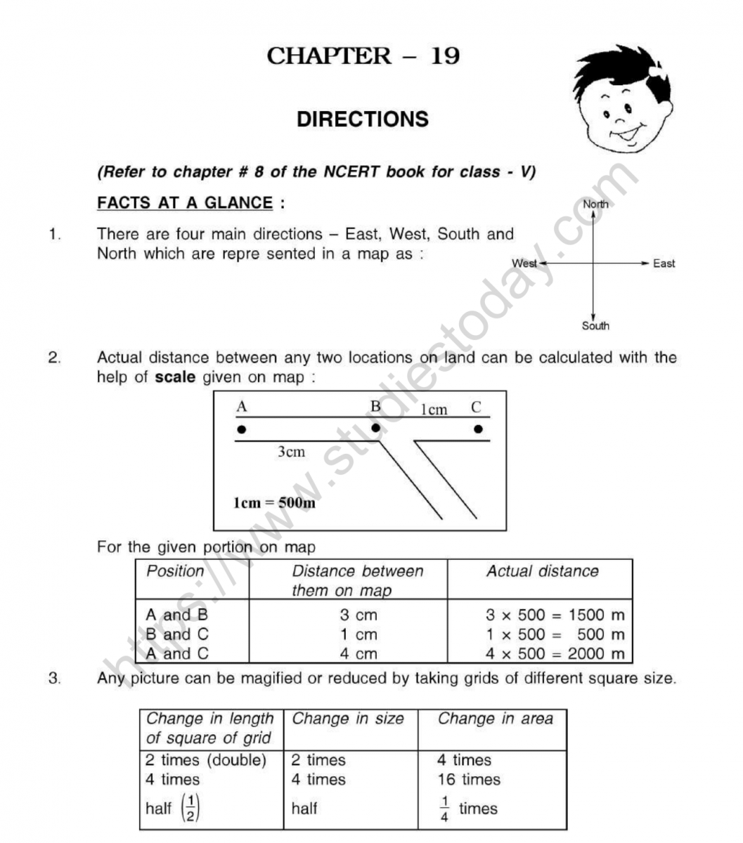 cbse-class-5-mental-maths-directions-worksheet