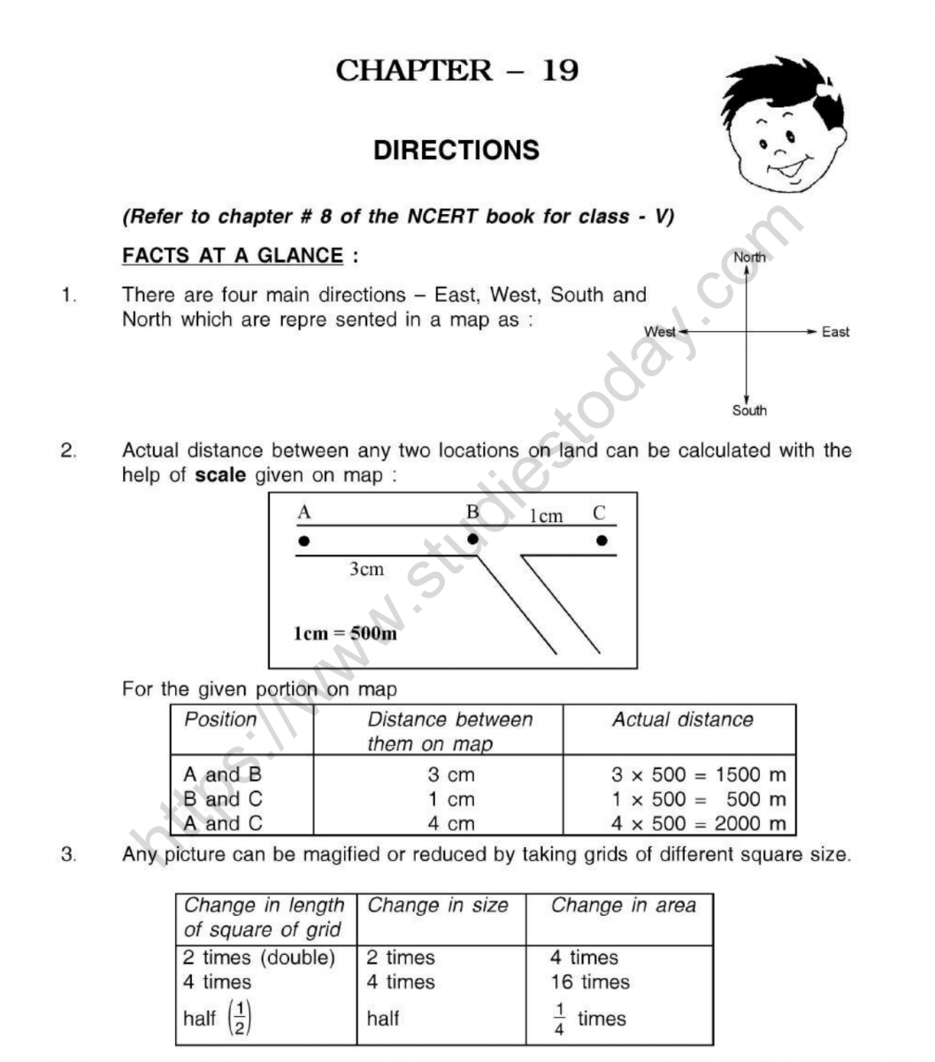 Using A Map Scale Worksheet