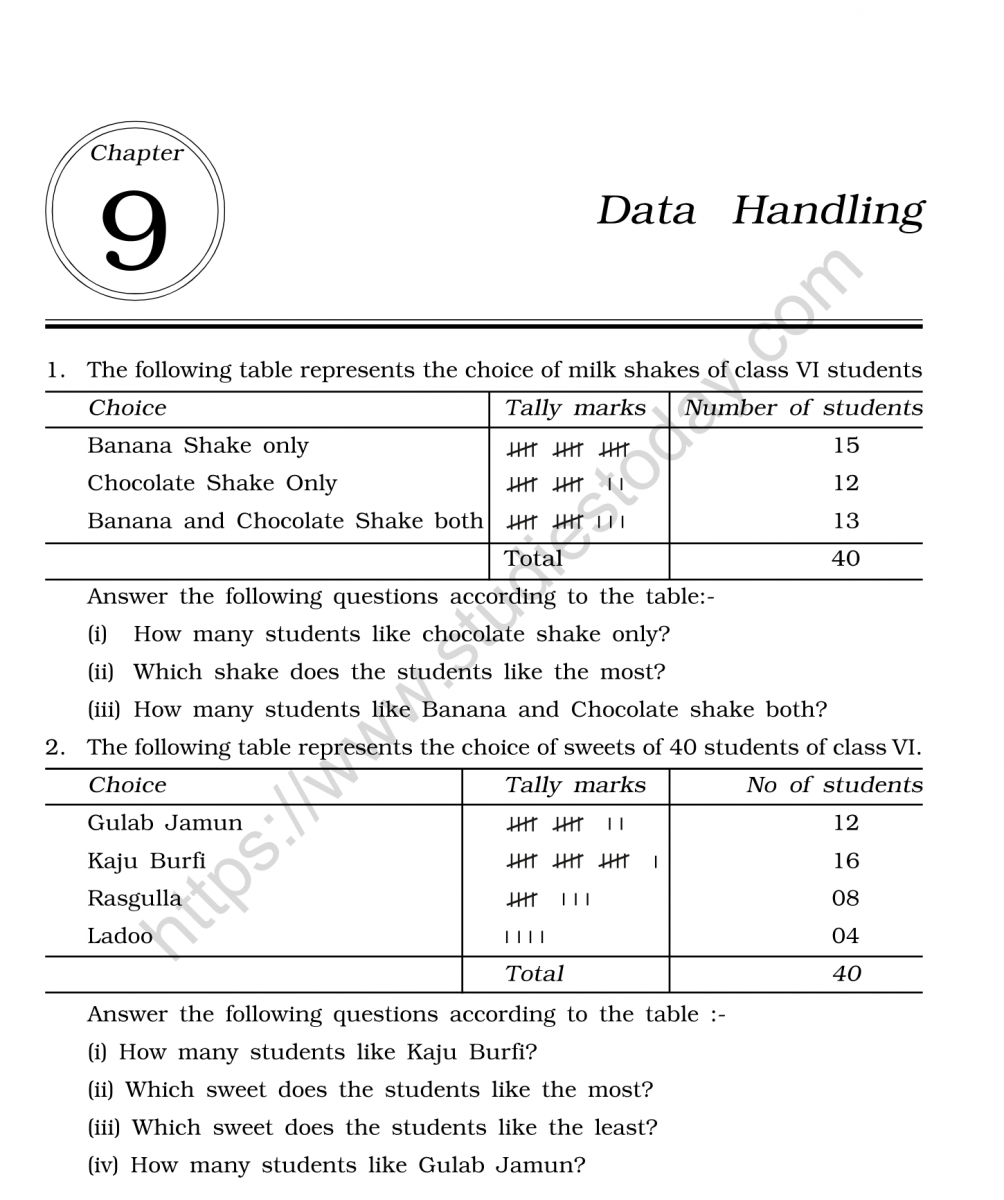 cbse-class-6-mental-maths-data-handling-worksheet