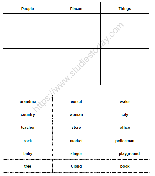 CBSE Class 1 English Naming Words Worksheet