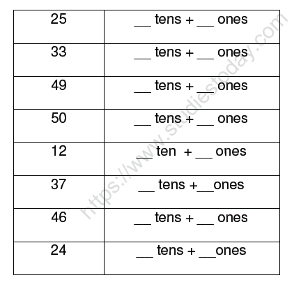 CBSE Class 1 Maths Expanded Form Worksheet