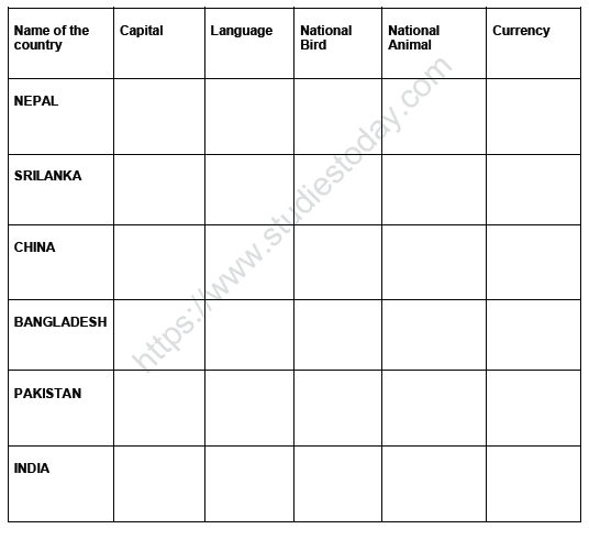 CBSE Class 2 GK Country Quiz Worksheet