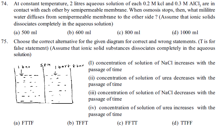 NEET UG Chemistry Solutions MCQs-12