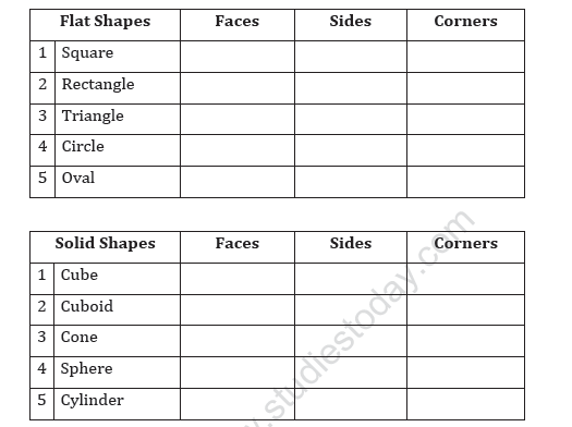 Shapes online exercise for Grade 2