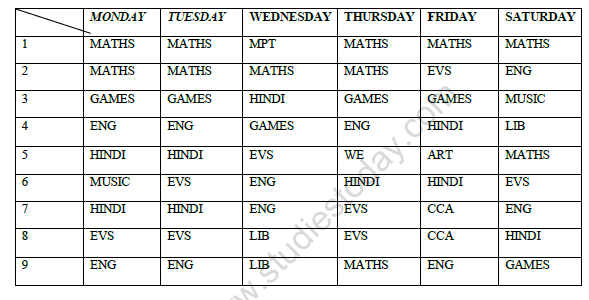 CBSE Class 2 Maths My Funday Worksheet