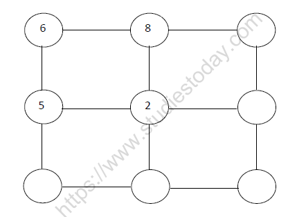 CBSE Class 2 Maths Add our Points Worksheet