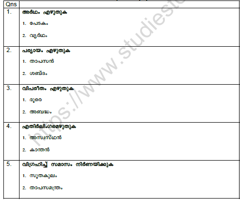 CBSE Class 8 Malayalam Question Paper Set F Solved 1