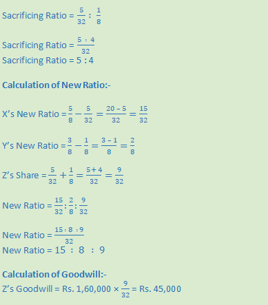 DK Goel Solutions Class 12 Accountancy Chapter 4 Admission of a Partner--50