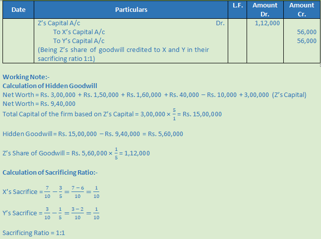 DK Goel Solutions Class 12 Accountancy Chapter 4 Admission of a Partner--55