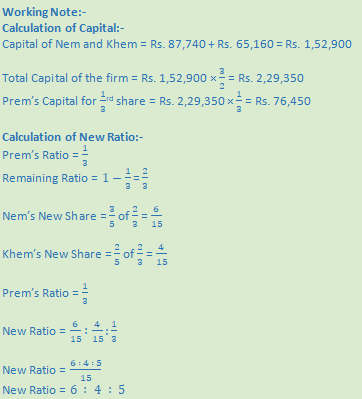 DK Goel Solutions Class 12 Accountancy Chapter 4 Admission of a Partner--66