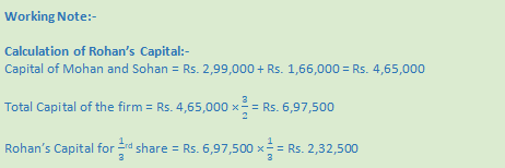 DK Goel Solutions Class 12 Accountancy Chapter 4 Admission of a Partner--69