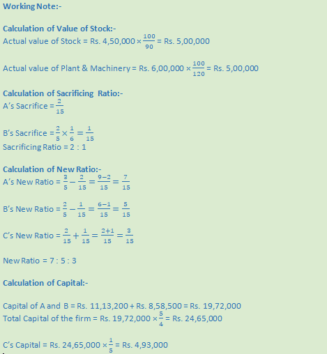 DK Goel Solutions Class 12 Accountancy Chapter 4 Admission of a Partner--78