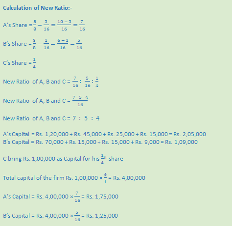 DK Goel Solutions Class 12 Accountancy Chapter 4 Admission of a Partner--97