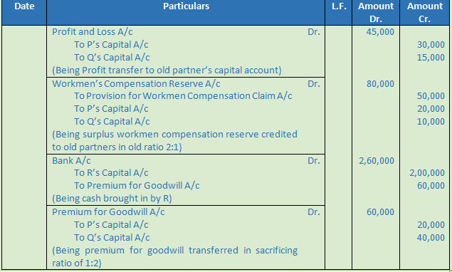 DK Goel Solutions Class 12 Accountancy Chapter 4 Admission of a Partner-18