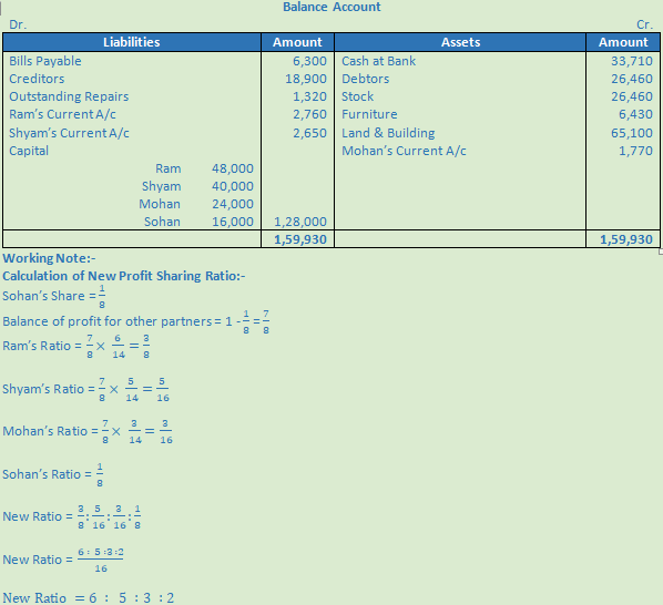 DK Goel Solutions Class 12 Accountancy Chapter 4 Admission of a Partner-18