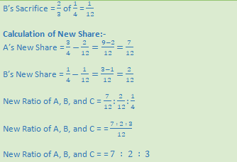 DK Goel Solutions Class 12 Accountancy Chapter 4 Admission of a Partner-30