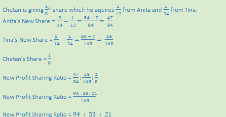 DK Goel Solutions Class 12 Accountancy Chapter 4 Admission of a Partner-31