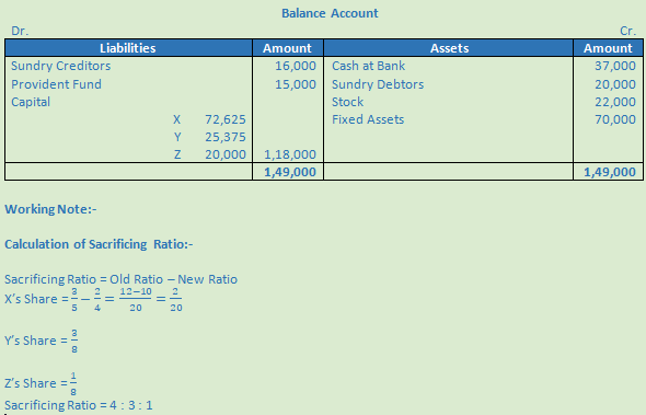 DK Goel Solutions Class 12 Accountancy Chapter 4 Admission of a Partner-34