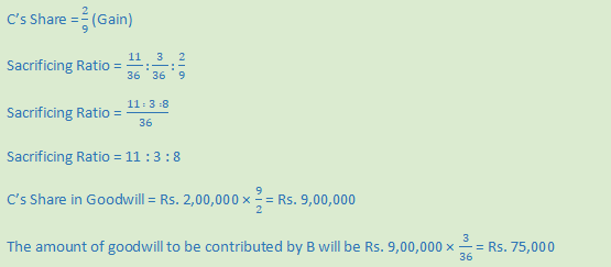 DK Goel Solutions Class 12 Accountancy Chapter 4 Admission of a Partner-3