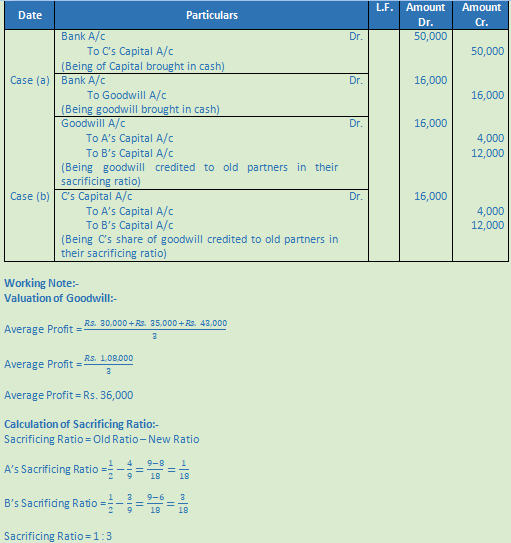 DK Goel Solutions Class 12 Accountancy Chapter 4 Admission of a Partner-52