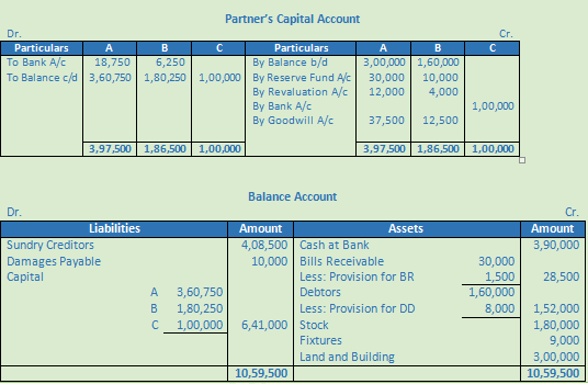 DK Goel Solutions Class 12 Accountancy Chapter 4 Admission of a Partner-57