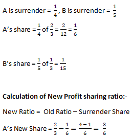 DK Goel Solutions Class 12 Accountancy Chapter 4 Admission of a Partner-N-10