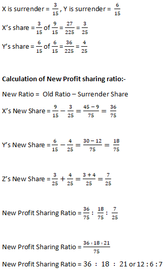 DK Goel Solutions Class 12 Accountancy Chapter 4 Admission of a Partner-N-13