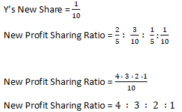 DK Goel Solutions Class 12 Accountancy Chapter 4 Admission of a Partner-N-17