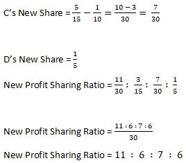 DK Goel Solutions Class 12 Accountancy Chapter 4 Admission of a Partner-N-20