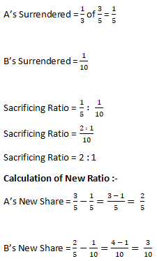 DK Goel Solutions Class 12 Accountancy Chapter 4 Admission of a Partner-N-30