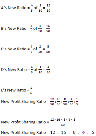 DK Goel Solutions Class 12 Accountancy Chapter 4 Admission of a Partner-N-35