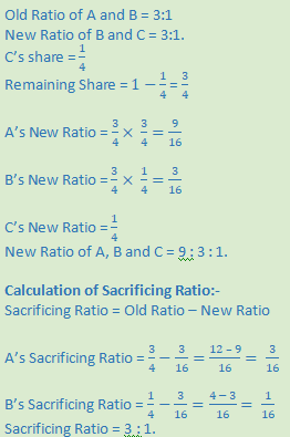 DK Goel Solutions Class 12 Accountancy Chapter 4 Admission of a Partner-N-36