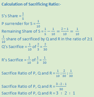 DK Goel Solutions Class 12 Accountancy Chapter 4 Admission of a Partner-N-38