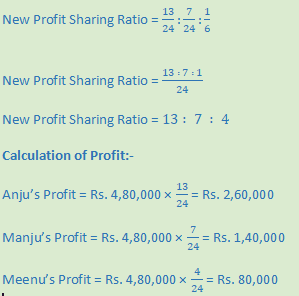 DK Goel Solutions Class 12 Accountancy Chapter 4 Admission of a Partner-N-50