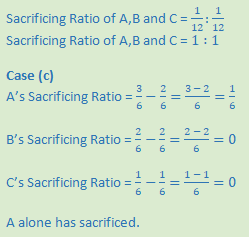 DK Goel Solutions Class 12 Accountancy Chapter 4 Admission of a Partner-N-59