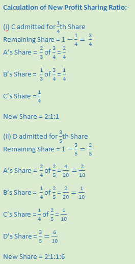 DK Goel Solutions Class 12 Accountancy Chapter 4 Admission of a Partner-N-64