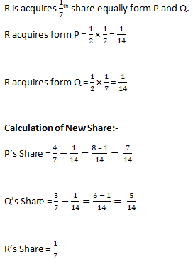 Dk Goel Solutions Class 12 Accountancy Chapter 4 Admission Of A Partner