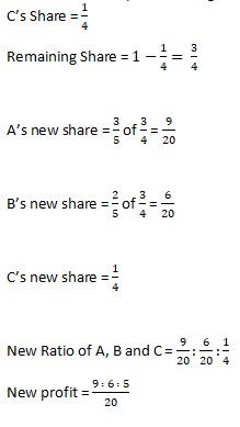 DK Goel Solutions Class 12 Accountancy Chapter 4 Admission of a Partner-N-Q7