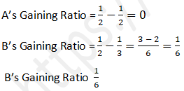 DK Goel Solutions Class 12 Accountancy Chapter 5 Retirement or Death of a Partner-10