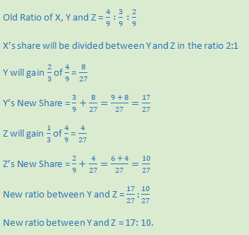 DK Goel Solutions Class 12 Accountancy Chapter 5 Retirement or Death of a Partner-15