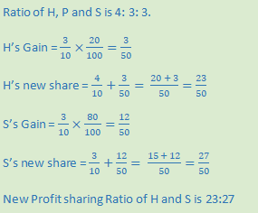 DK Goel Solutions Class 12 Accountancy Chapter 5 Retirement or Death of a Partner-18