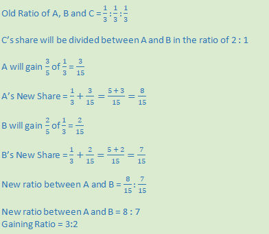 DK Goel Solutions Class 12 Accountancy Chapter 5 Retirement or Death of a Partner-22