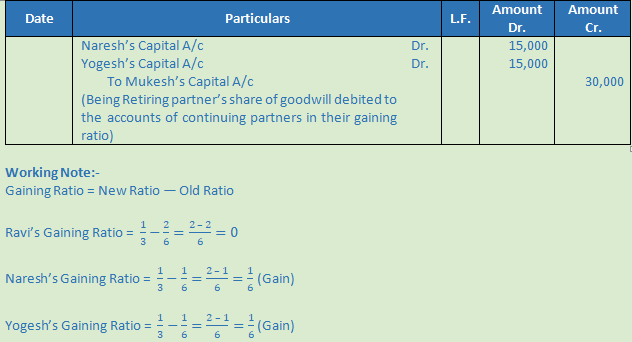 DK Goel Solutions Class 12 Accountancy Chapter 5 Retirement or Death of a Partner-25